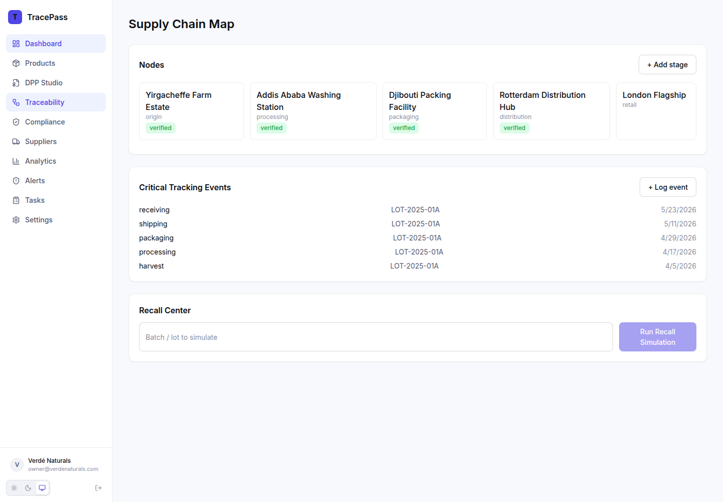 Supply chain map with five verified nodes from origin to retail, critical tracking events, and a recall simulation tool